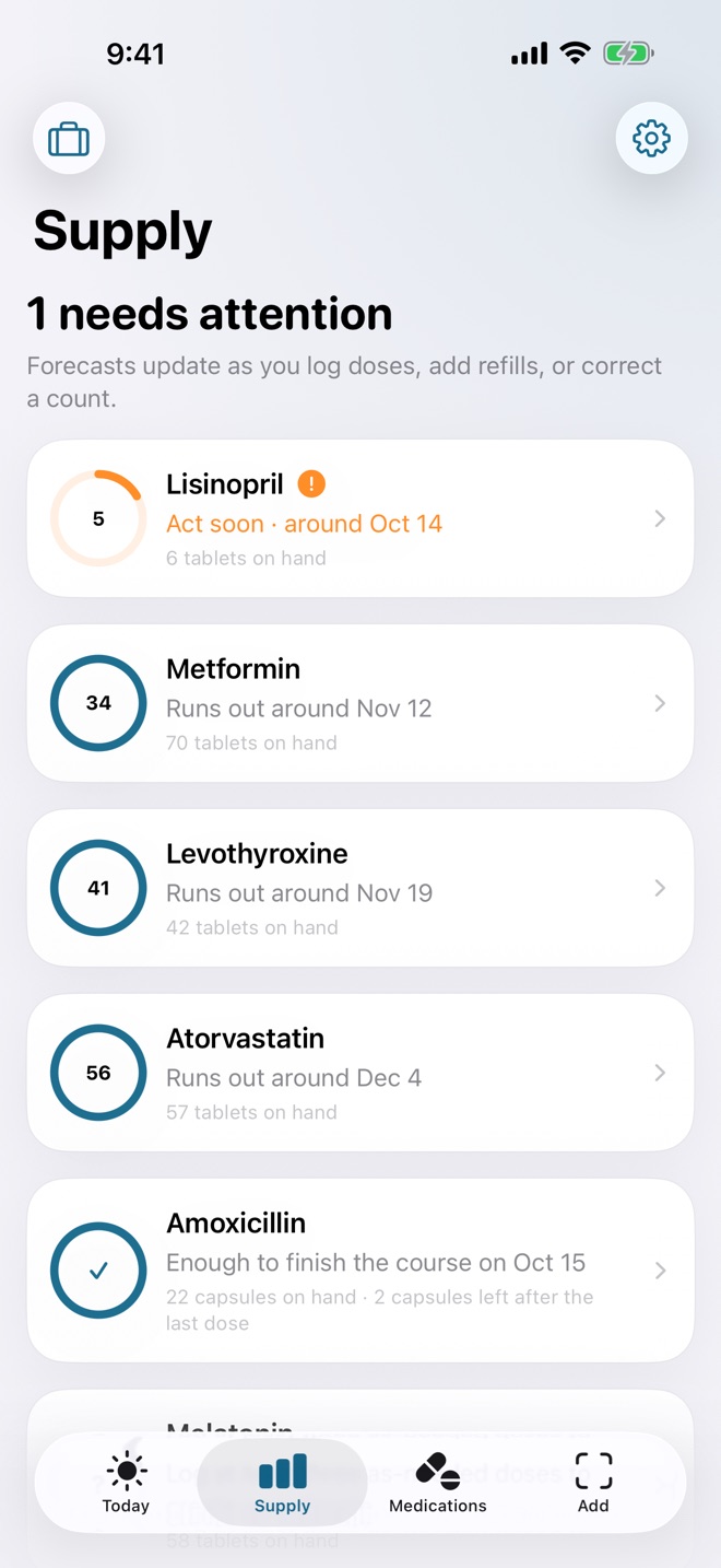 Meds Ahead’s Supply view, showing which medication needs attention next